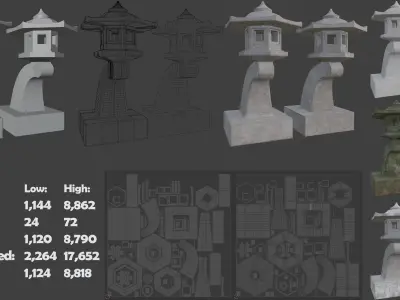Pagoda Stone Statue Low-poly 3D model