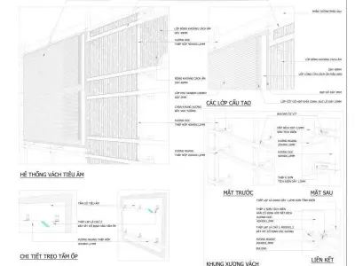 detail gypsum board soundproof Free 3D model