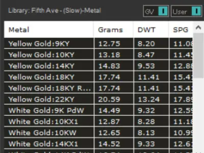 luxury man ring ror0055 3D print model