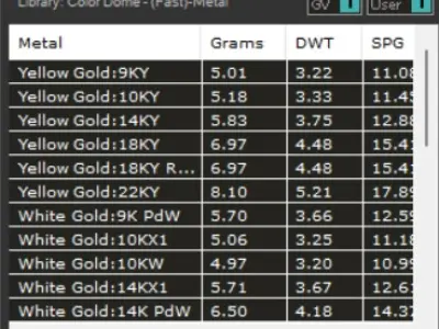 luxury pearl ring pr0003 3D print model