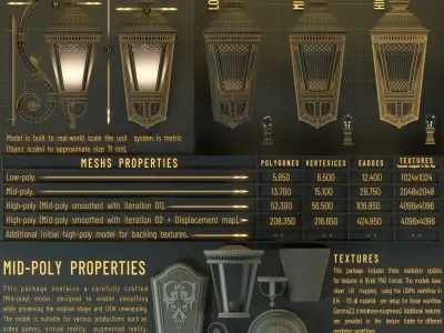 CLASSICAL OUTDOOR WALL LAMP -Model 01-  Hight and  Low-poly 3D model