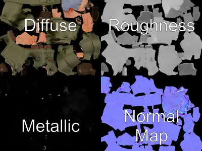 Animated Rigged Military Officer Character Model for Games an... Low-poly 3D model