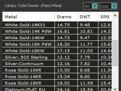 Skull hood rap ring silver gold printable jewelry 3D model 3D print model