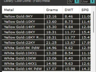 Luxury man ring Mercedes-Benz design model mr0041 3D print model