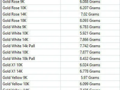 Wedding ring width 8 mm 3D print model