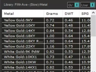 Gold Lock Lovers Lock Design Model gl0018 3D print model