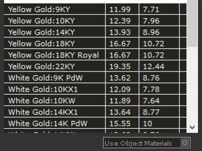 Snake Bracelet 65157 3D print model