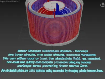 Super Charged Electrolytic System - Cooling and Heating Concept 3D print model