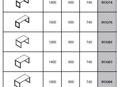 OGI Q - Rectangular melamine-faced chipboard workstation desk - Free 3D model