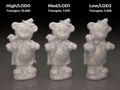 0002-06 Costume Bear Low-poly 3D model