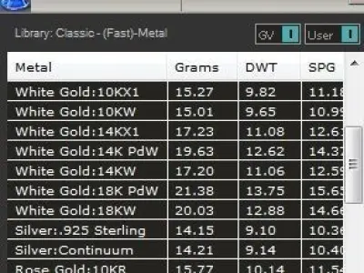 Wedding Rings scales 3D print model