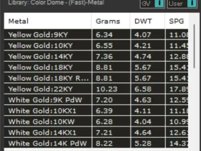 rolex man ring ror0003 3D print model