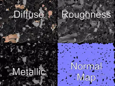 Gothic Lolita Dress model pack Low-poly 3D model