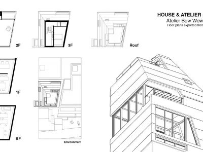 Atelier Bow Wow Free Free 3D model