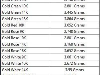 Women solitaire ring 3dm stl render detail 3D print model 3D print model