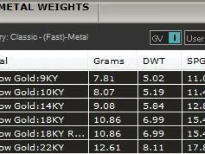 Radiant Art Deco Ring 3D print model