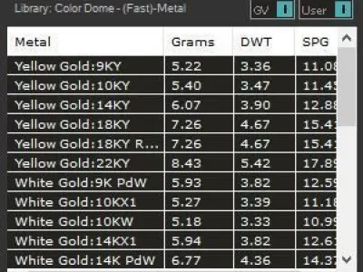 Lux ring silver gold jewelry printable 3D model 3D print model