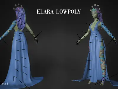 Game-ready character Low-poly 3D model