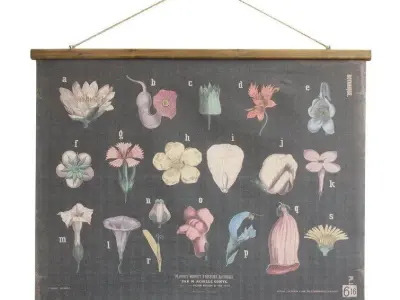 Blended Fabric Hohl Wall Hanging  3D model