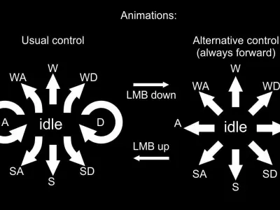 Hydraulic spider Low-poly 3D model