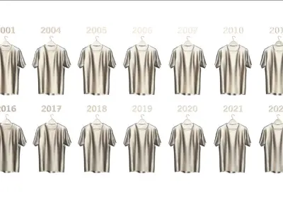 Real Madrid T-shirt Pack 3D model