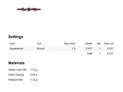 Ocean Whisper Topaz Ring - Free 3D print model Free 3D print model