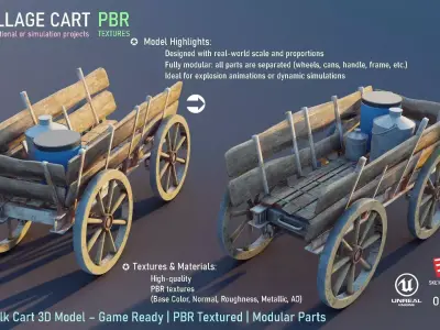 Realistic Milk Cart Low-poly 3D model