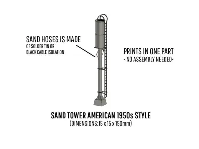 BUILD-0001 Diesel and Sand set H0-scale US 3D print model
