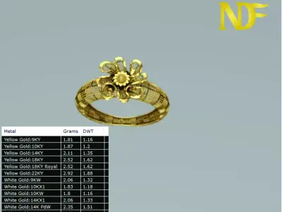 FLOWER DUBAI RING 3D print model