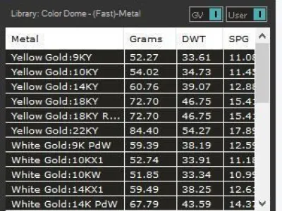 Pikes Spades playing card skull 3d model  pendant 3D print model