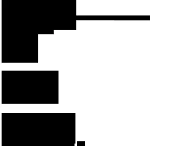 Design of 45 M2 house 3D model