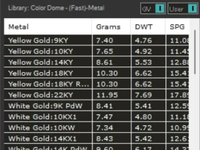 Pomegranate pendant jewelry jp0066 3D print model