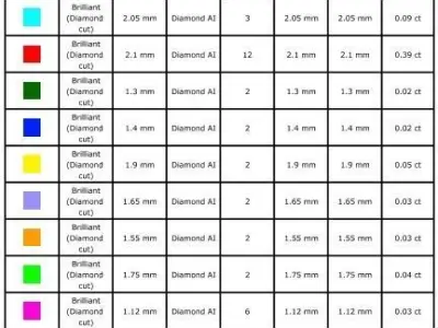 cocktail v-shape cluster diamond rings  3D print model