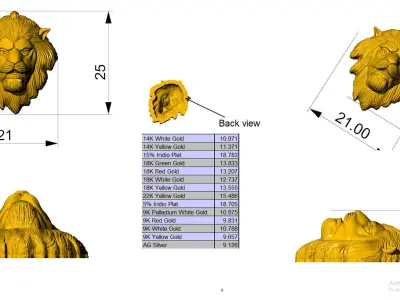 Victorian Lion biker pendant 3D print model