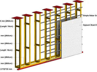Architectural  Detail Model  3D model