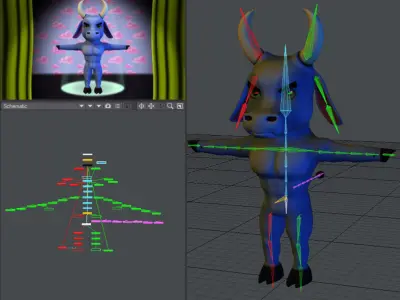 Thunder Cow 3D model