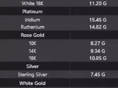 Princes cut Twin ring  3D print model