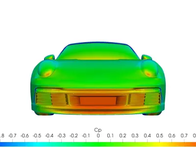 Porsche 911 carrera S solid for CFD or 3D printing 3D model