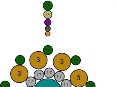 Pendant Gold full Diamond 3D print model