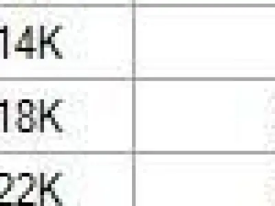 P RINGS N5 3D print model