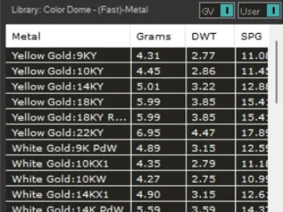 Gold pendant wooden tree trunk design symbol nature model gp0396 3D print model