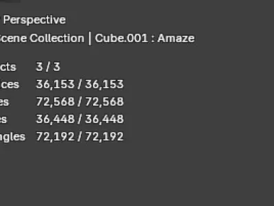 Stylized Frog 3D Model 3D model