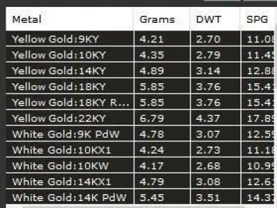 dolphin pendant 3D model