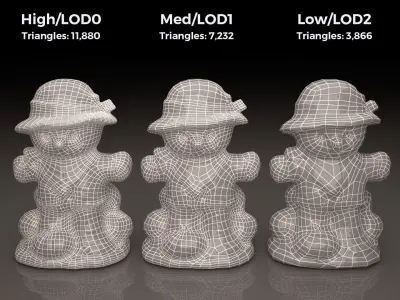 0002-03 Pumpkin Scarecrow Low-poly 3D model