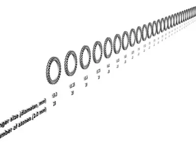 Eternity diamond rings set 3D print model