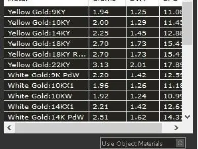 Letter A pendant 3D print model