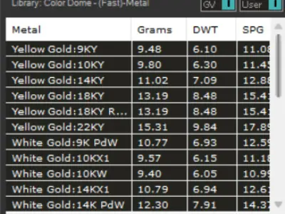 Luxury man Rolex design diamond ring model ror0022 3D print model