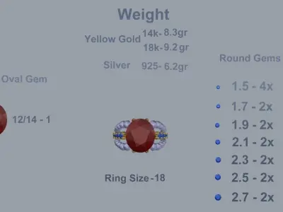 Women Ring 18 3D print model