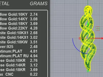Stunning Triple Twist Spiral Pendant 3D print model