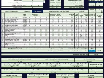 SOLAR PLANT Material List 3D model